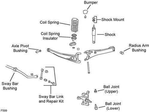 2002 ford f250 front end parts diagram