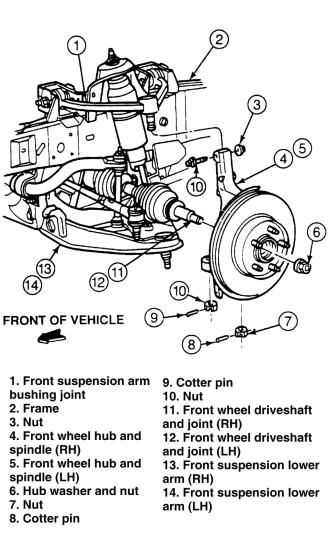 2005 ford f150 front end parts diagram