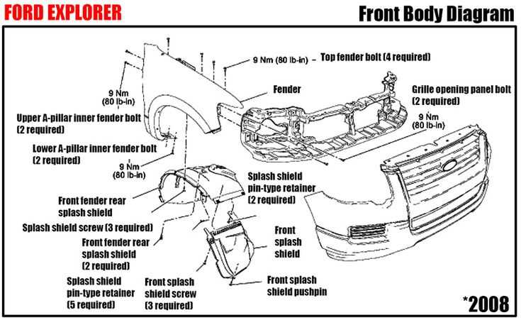 2018 ford explorer parts diagram