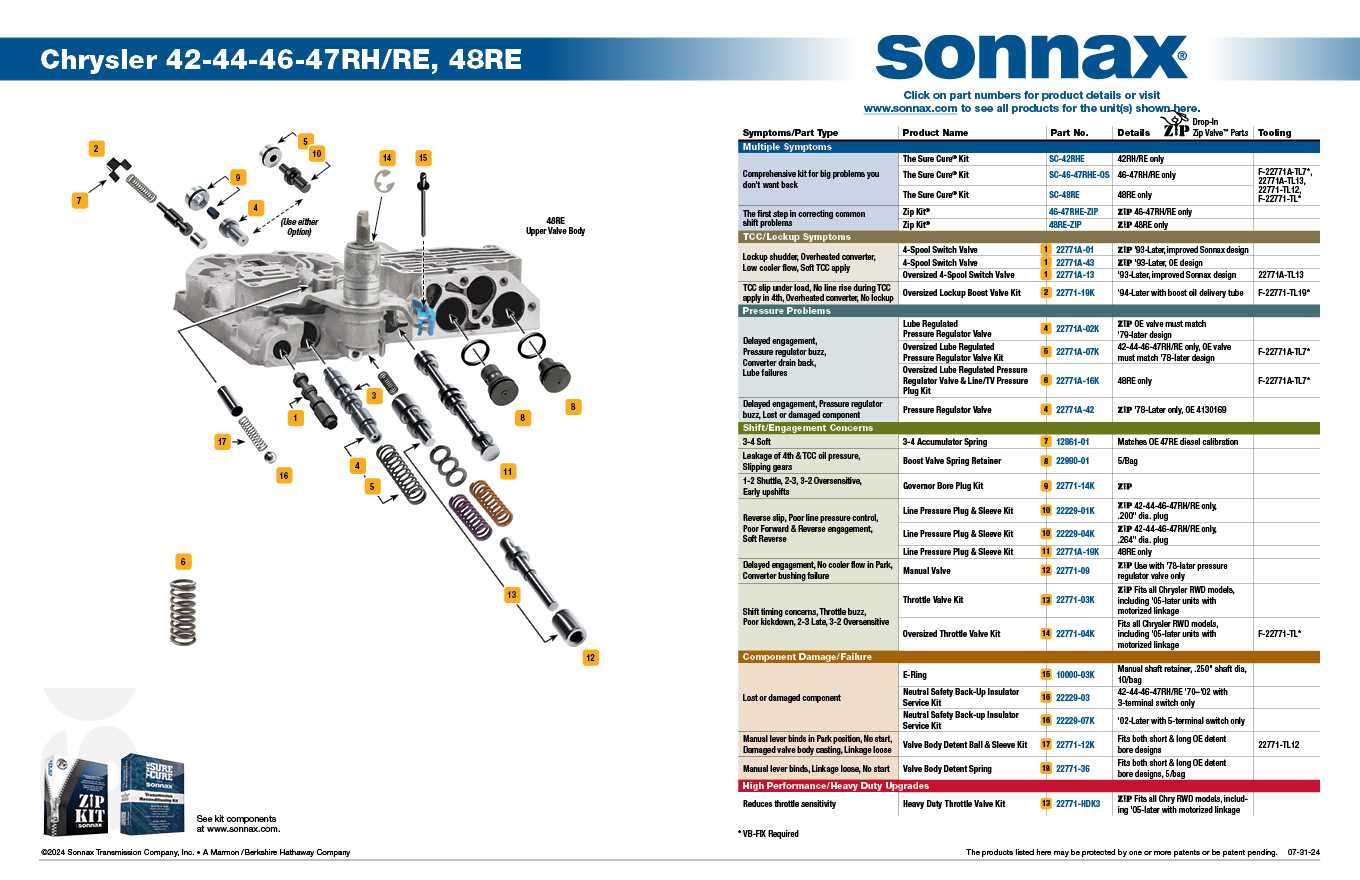 46re transmission parts diagram