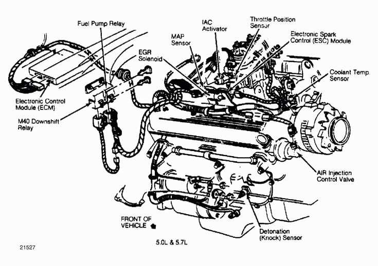 5.3 vortec engine parts diagram