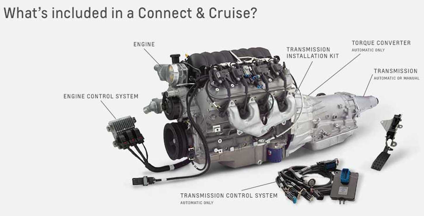 5.3 vortec engine parts diagram