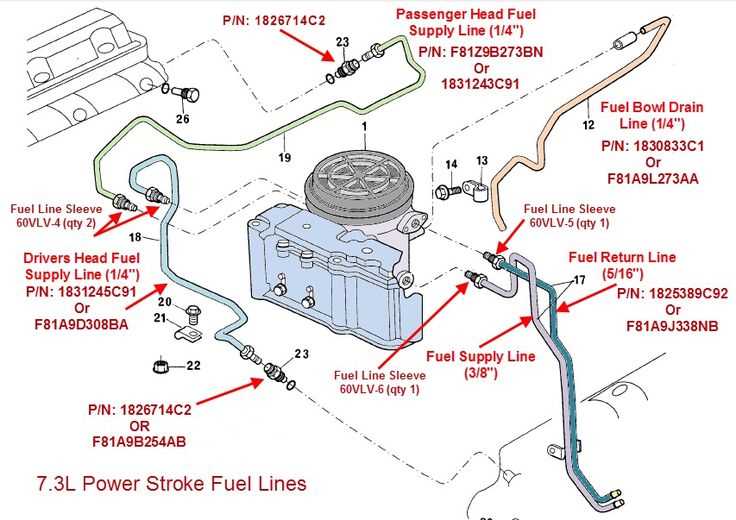 7.3 powerstroke engine parts diagram