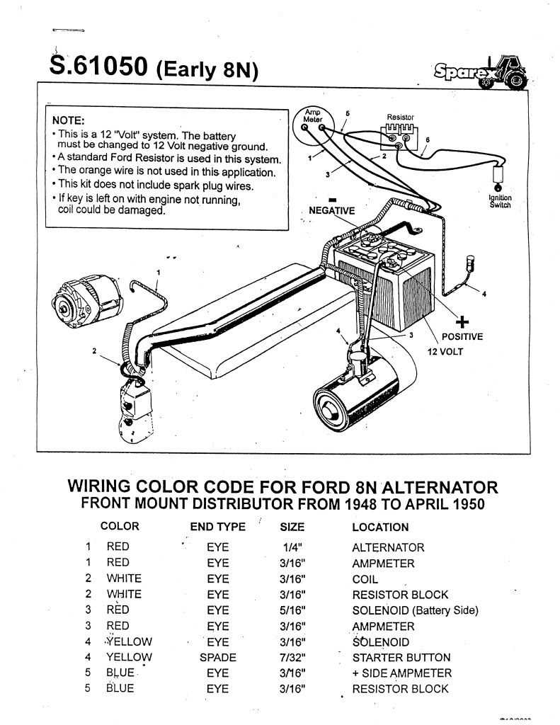 8n ford tractor parts diagram