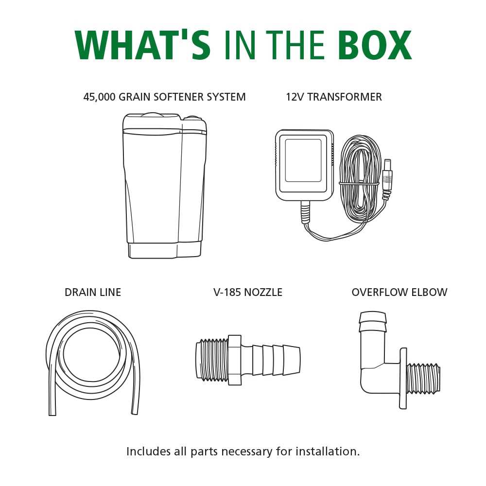 ao smith water softener parts diagram