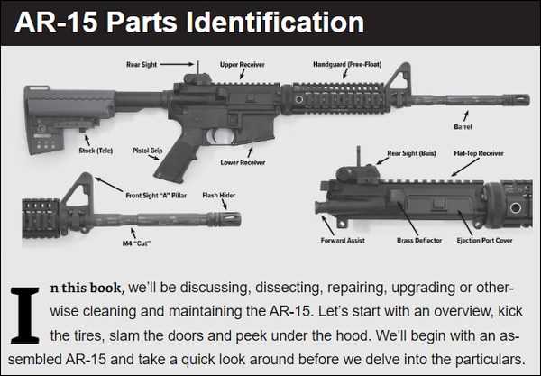 ar parts diagram