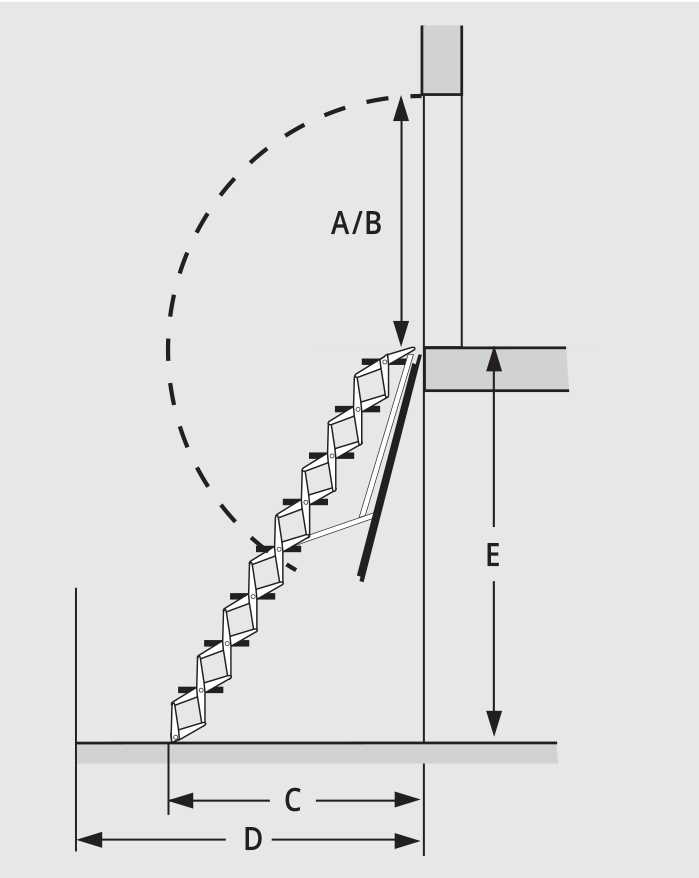 attic ladder parts diagram