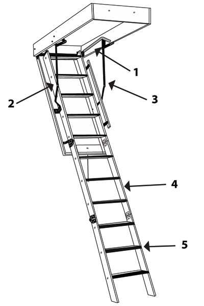 attic ladder parts diagram