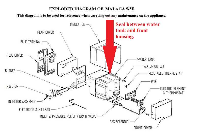 atwood gc6aa 10e parts diagram