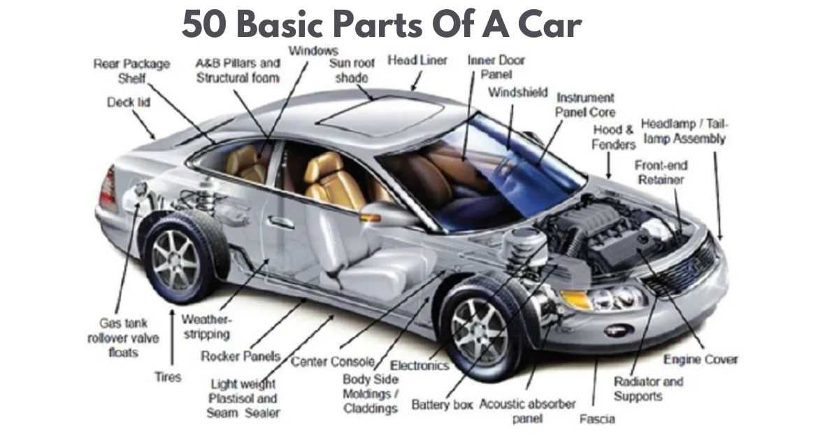 auto parts diagram