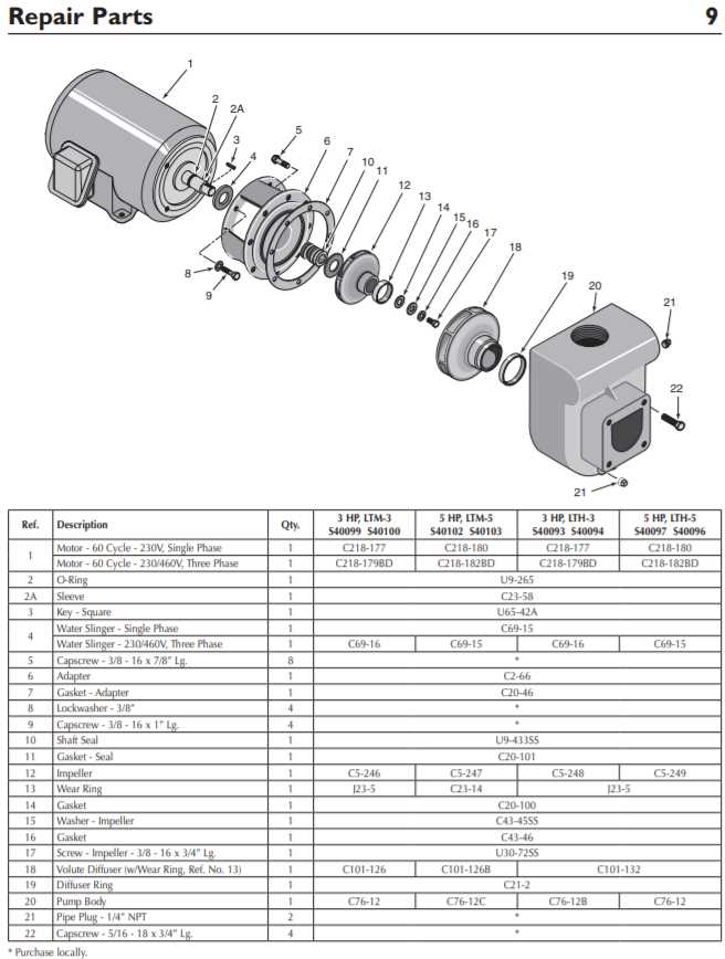 berkeley pump parts diagram