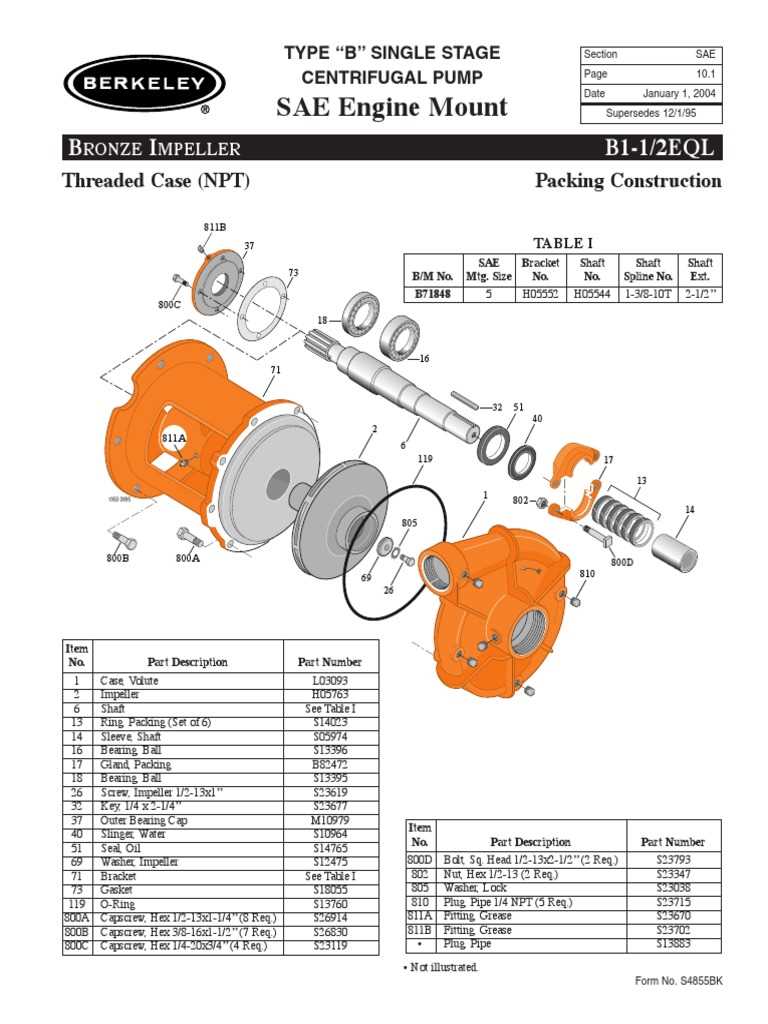 berkeley pump parts diagram