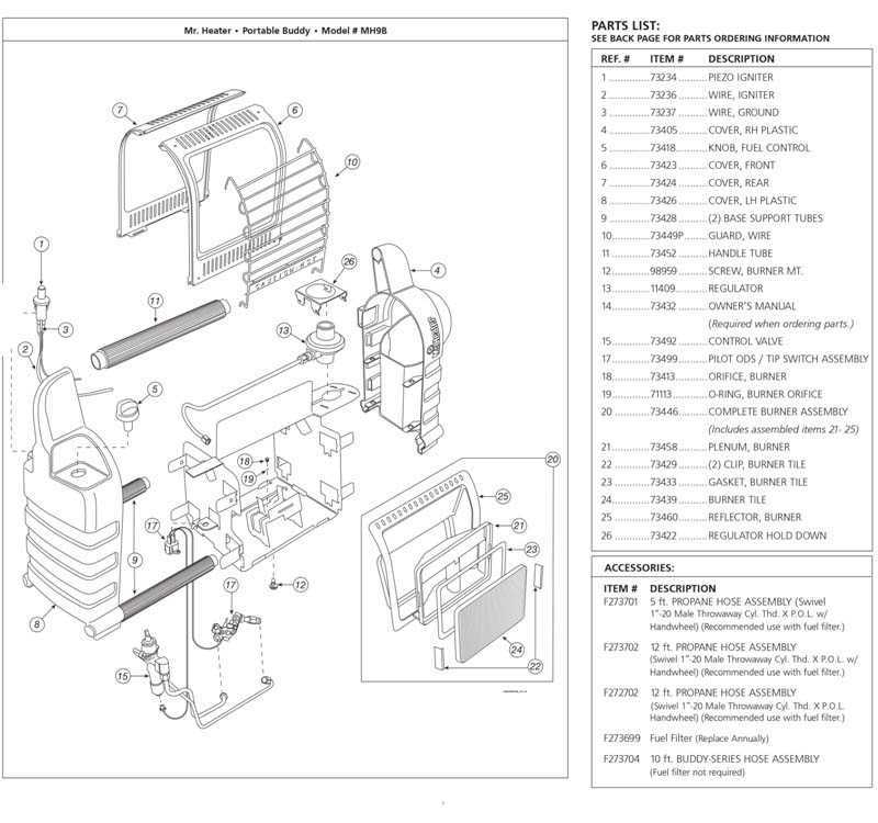 big buddy heater parts diagram