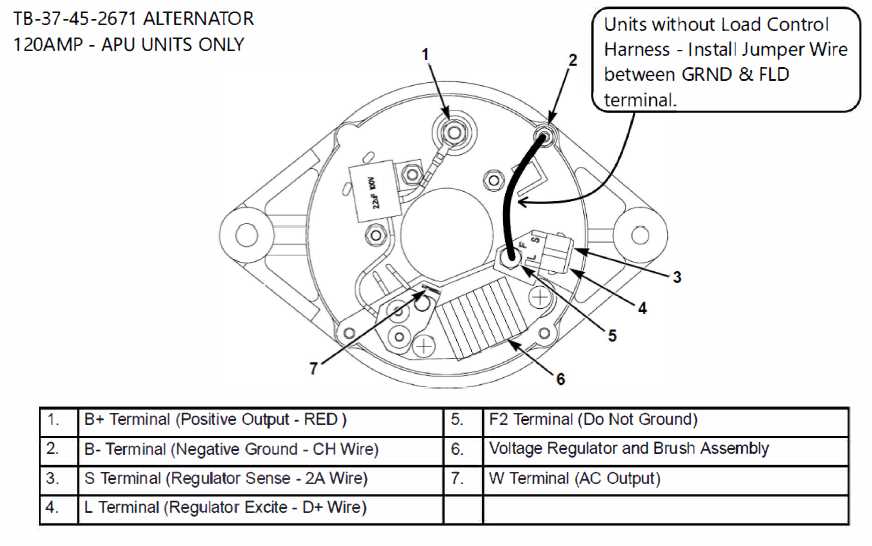 carrier apu parts diagram