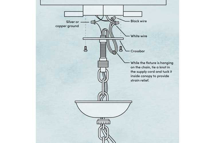 ceiling light fixture parts diagram