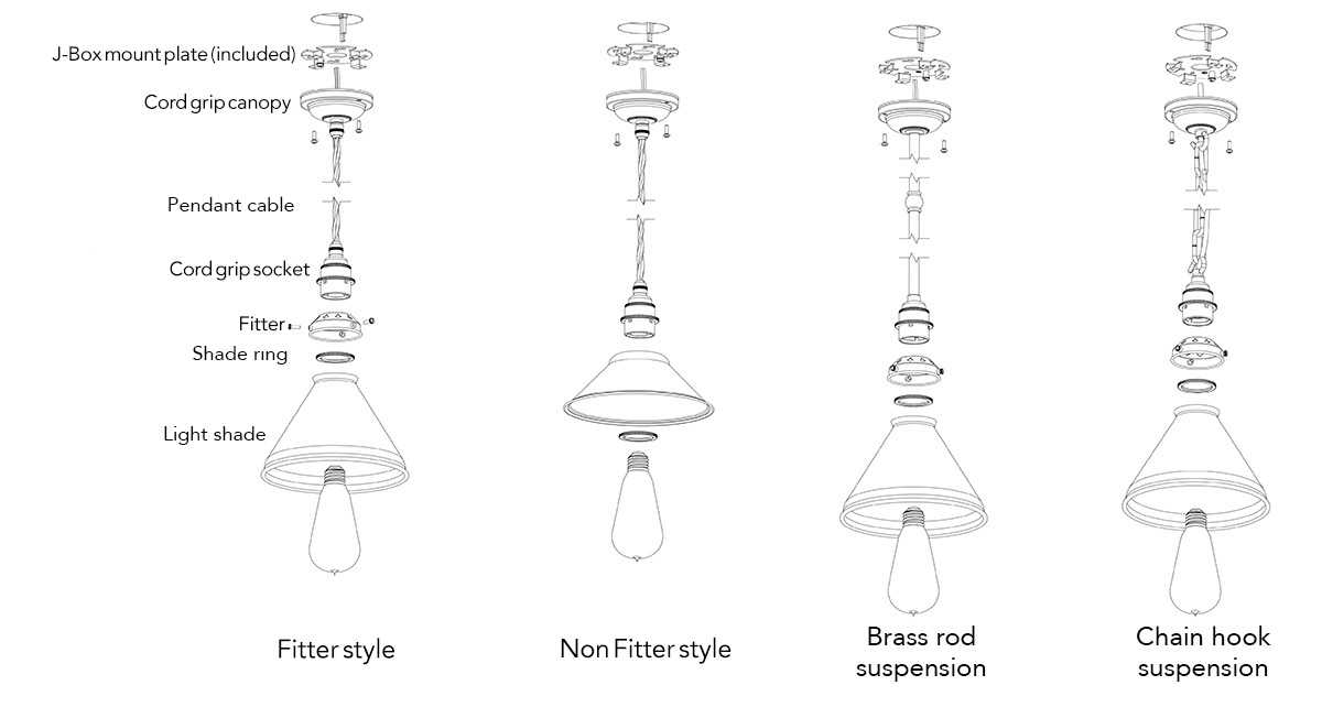 ceiling light fixture parts diagram