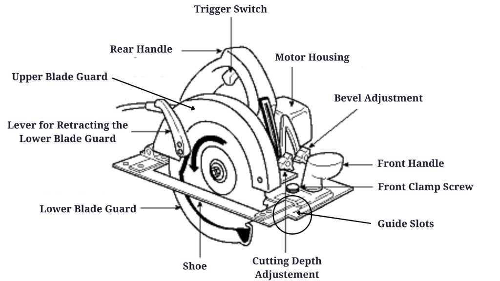 chop saw parts diagram