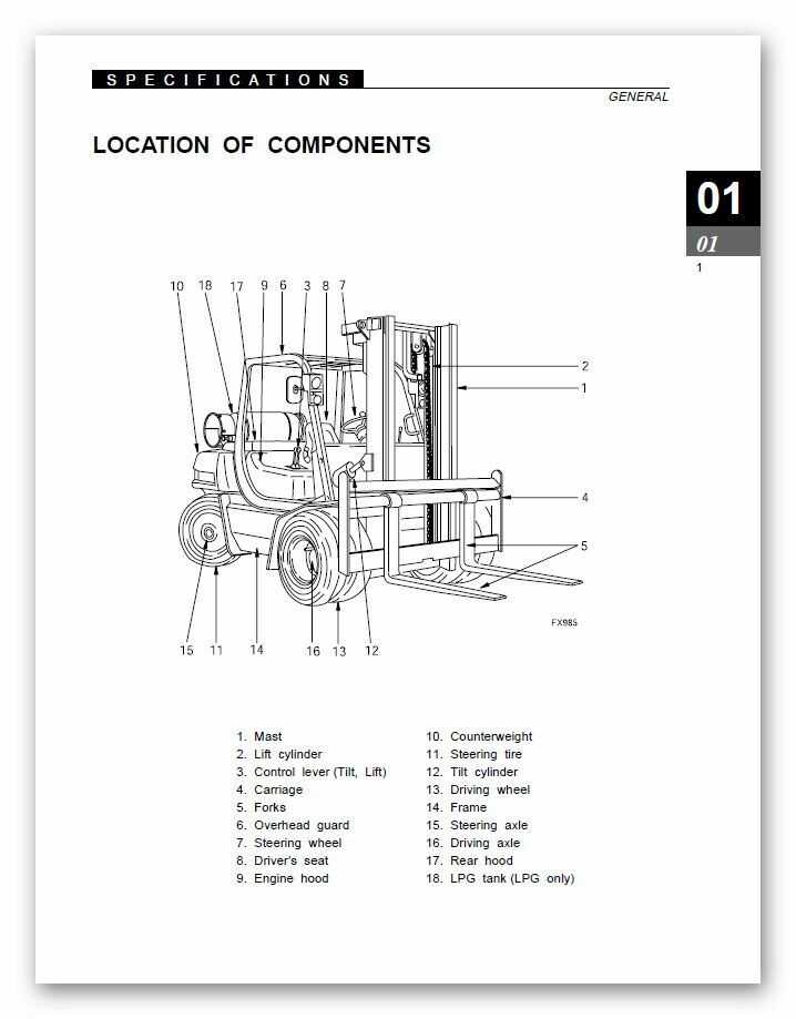 clark c500 forklift parts diagram