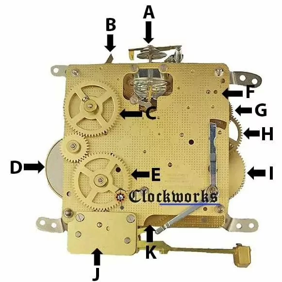 clock parts diagram