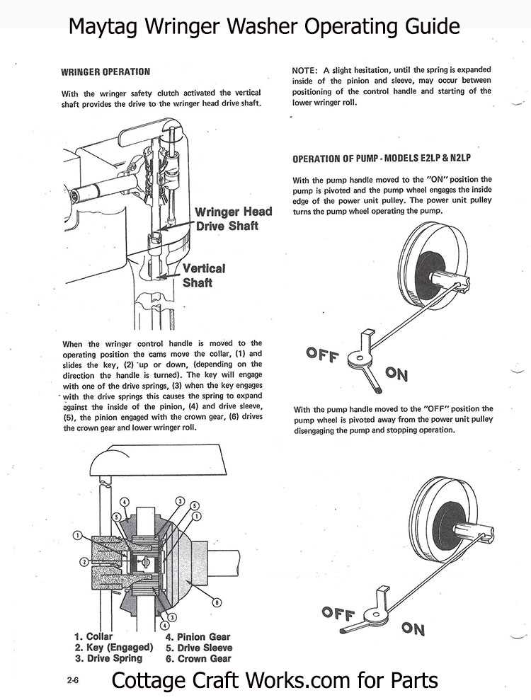 clothes washer parts diagram