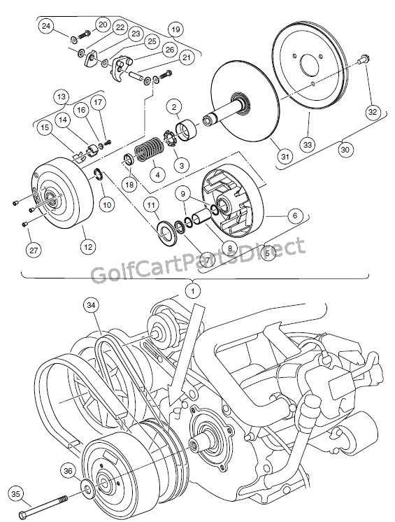 club car carryall parts diagram