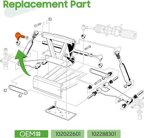 club car parts diagram front end