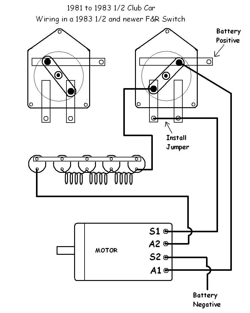 club car precedent parts diagram