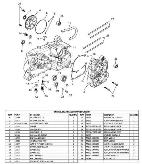 coleman go kart parts diagram