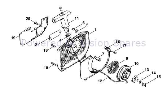 craftsman chainsaw parts diagram