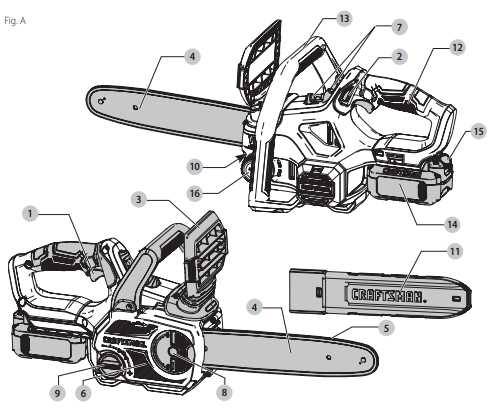 craftsman chainsaw parts diagram