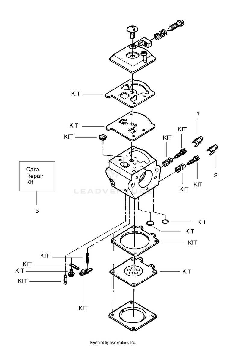 craftsman pole saw parts diagram