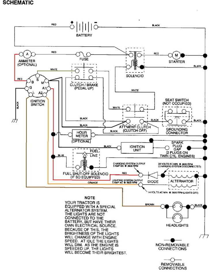 craftsman t2200 parts diagram