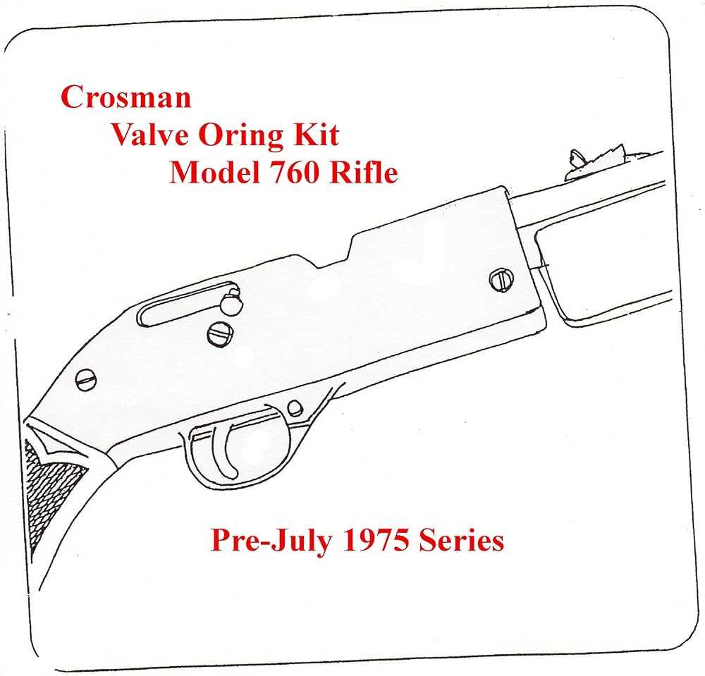 crosman legacy 1000 parts diagram