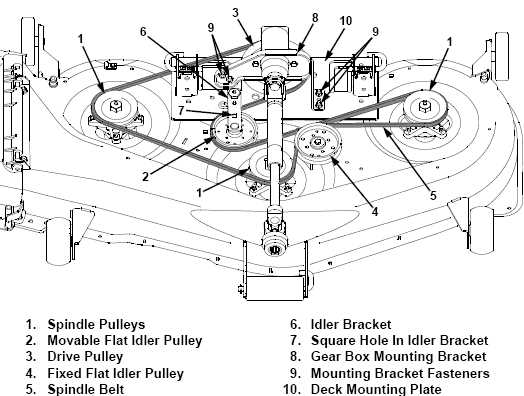 cub cadet ltx 1050 deck parts diagram