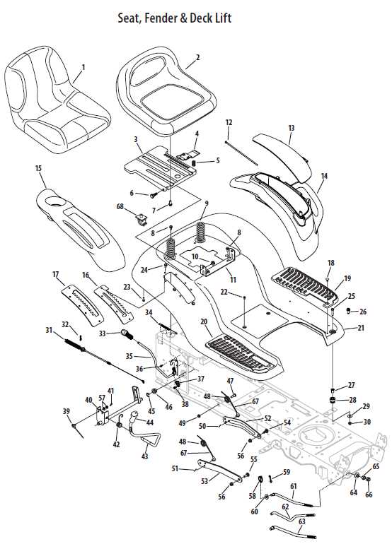 cub cadet ltx 1050 deck parts diagram