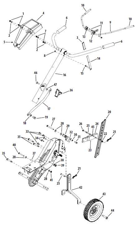 cub cadet rt 65 tiller parts diagram