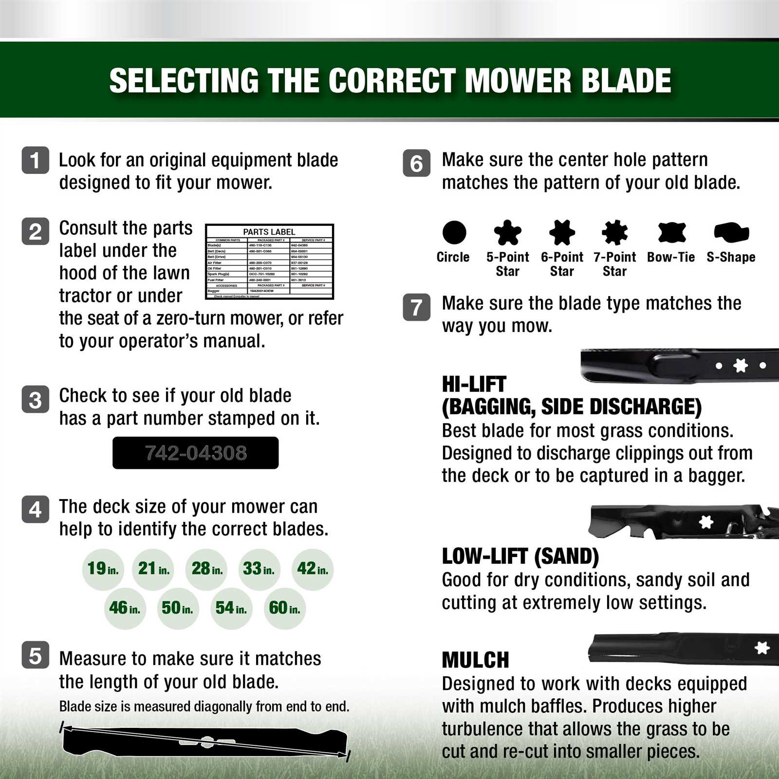 cub cadet sc500z parts diagram