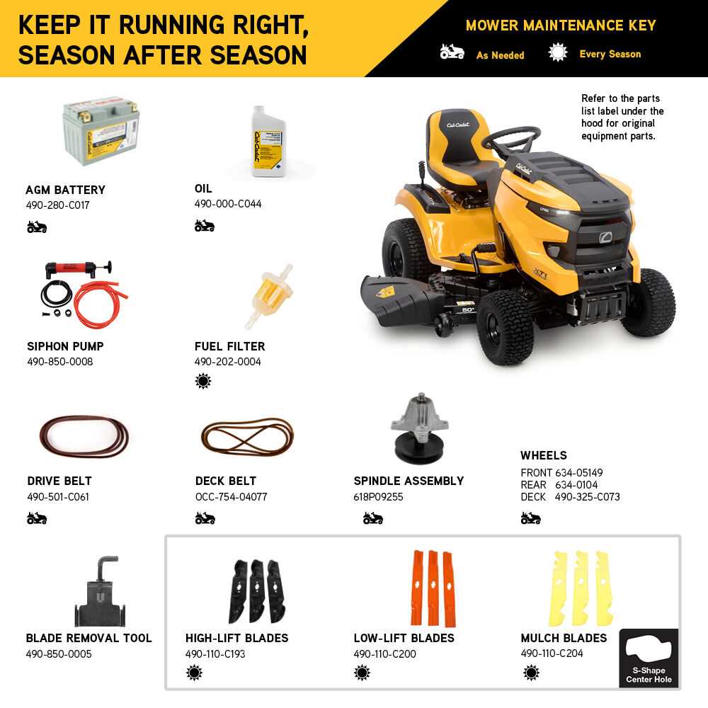 cub cadet zt1 54 parts diagram