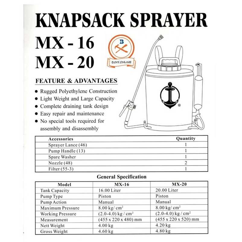 diagram knapsack sprayer parts