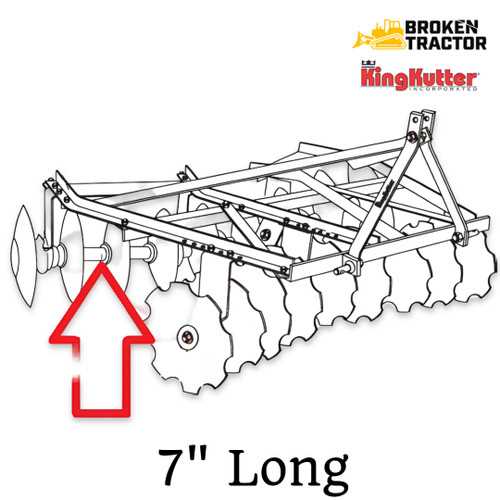 disc harrow parts diagram