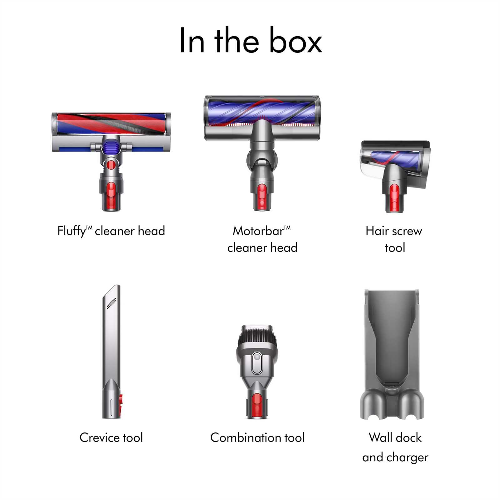 dyson cordless vacuum parts diagram