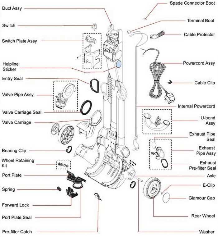 dyson dc17 animal parts diagram