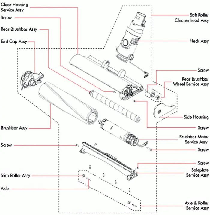 dyson dc24 parts diagram