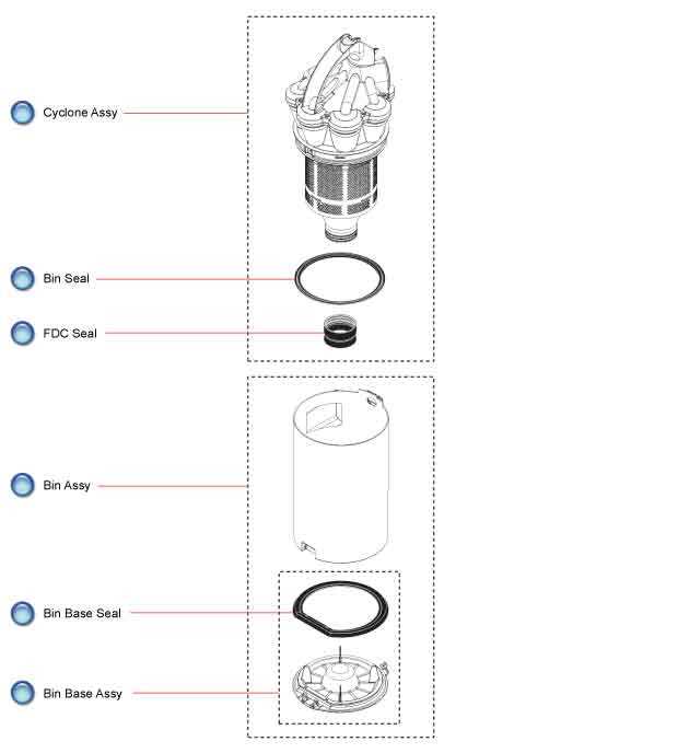 dyson up19 parts diagram