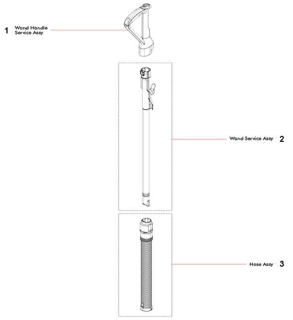 dyson up19 parts diagram