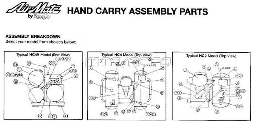 emglo air compressor parts diagram