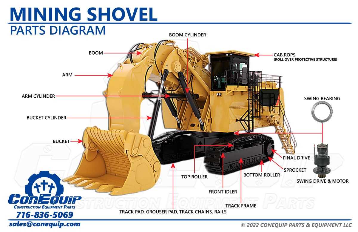 excavator parts diagram