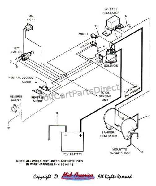 ezgo marathon parts diagram