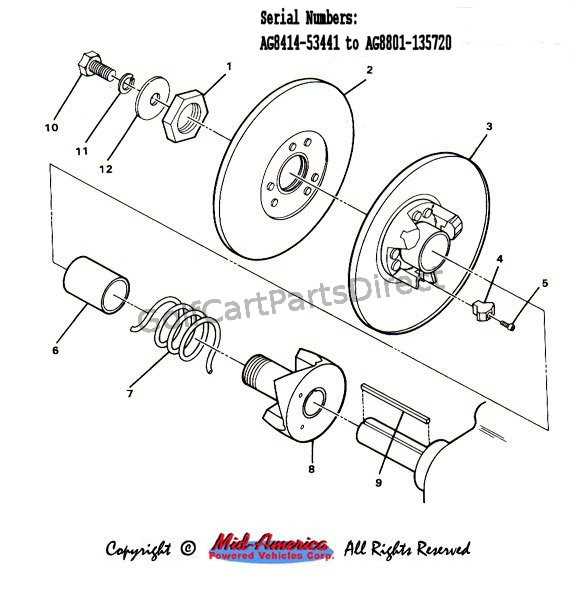 ezgo marathon parts diagram