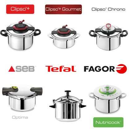 fagor pressure cooker parts diagram